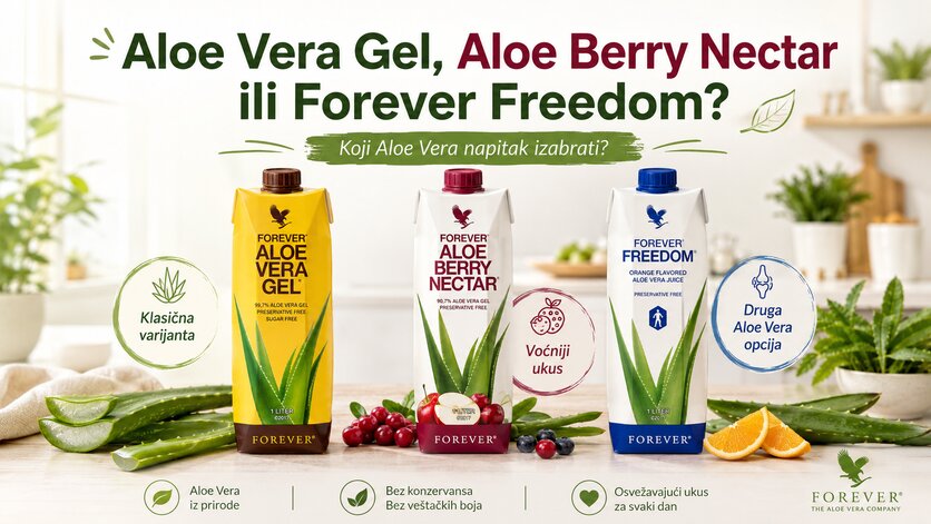 Aloe Vera Gel Aloe Berry Nectar Forever Freedom